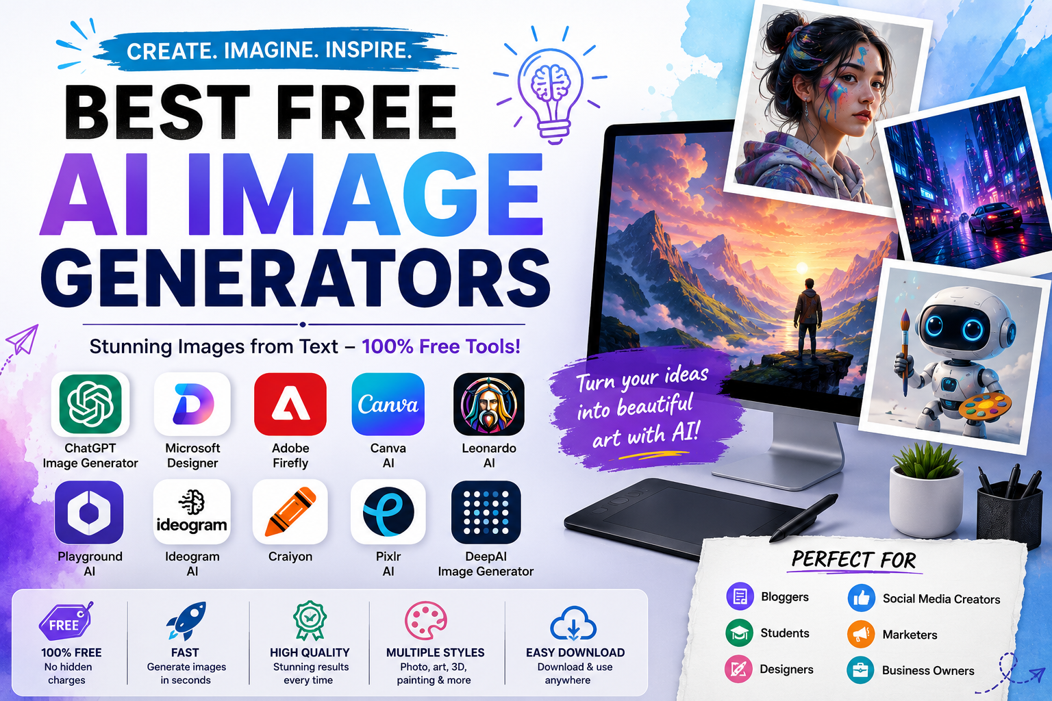 AI Image Generators
